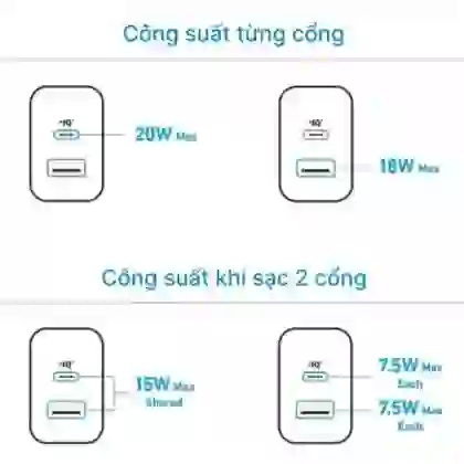 Củ sạc nhanh Anker 2 cổng 1C1A/20W A2348 4